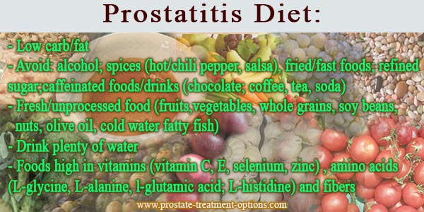 E- vitamin prostatitis