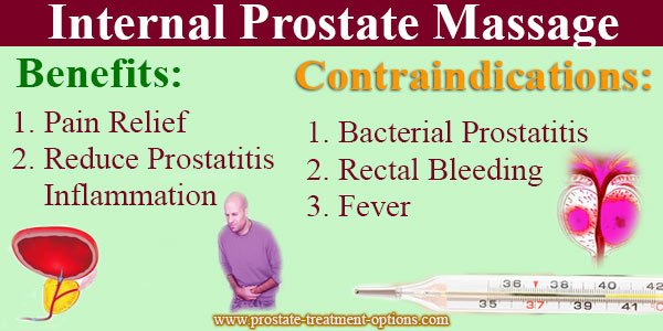 How to massage prostate outside