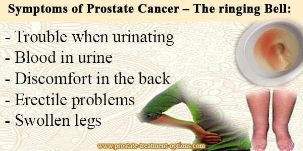 What are the early signs of prostate cancer